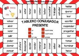 10 Juegos De Mesa Gramaticales Conjugacion Y Tiempos Verbales En Espanol Learning Spanish Middle School Spanish Spanish