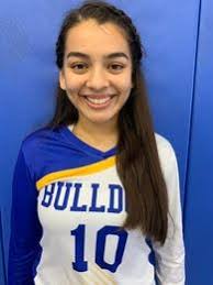 Noemy Lopez-Martinez's Women's Soccer Recruiting Profile