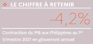 We did not find results for: Breves De L Asean Semaine 19 2021 Direction Generale Du Tresor