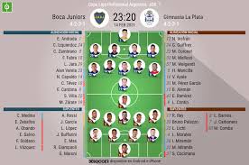 Boca abre la zona 2 de la copa liga profesional ante gimnasia en la bombonera: Asi Seguimos El Directo Del Boca Juniors Gimnasia La Plata