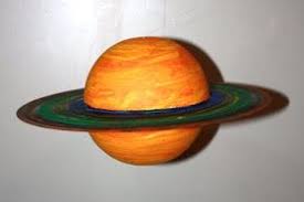 In All Honesty How We Made A Model Of Saturn Science Projects For Kids Making A Model Solar System Projects For Kids