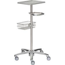 Company list malaysia johor bahru kinetic marketing & logistics sdn. Medical Device Trolley Medical Device Cart All Medical Device Manufacturers Videos