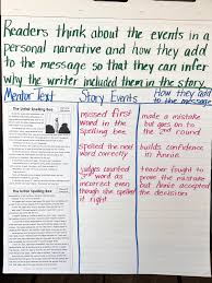 How to Teach Narratives Using Anchor Charts and Mentor Texts