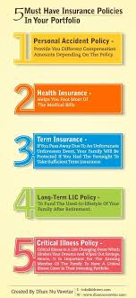Choose From Range Of Life Insurance Plans And Term Insurance Plans Along With Other Polici Life Insurance Marketing Best Health Insurance Life Insurance Quotes