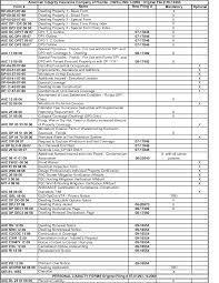 Printable Home Inspection Checklist Home Inspection Checklist Template By Www Vertex42 Com There Ar Inspection Checklist Pest Inspection Report Template