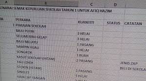 Fimela.com, jakarta ketika belanja keperluan bulanan, perempuan memang harus jeli dalam mengurus keuangan agar semuanya bisa cukup dan terpenuhi dengan baik. Senarai Semak Kelengkapan Sekolah Tahun 1 Blog Anak Perak