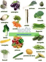 Epingle Sur Produits De Saison
