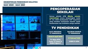Savesave dua tanda kelahiran sama ada keluaran darah for later. Digital Jadi Instrumen Penting Kementerian Pendidikan Malay News Malaysian Newspapers From Kuala Lumpur