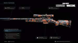 Leila gharani is a microsoft mvp (most valuable professional) dedicated to helping you create outstanding tools and reports in excel & google sheets. Modern Warfare Weapon Detail Sp R 208