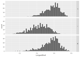À l'origine, le symbole # n'évoquait rien d'autre à nos yeux qu'une touche suspecte du téléphone. 4 Visualisation Analyse Et Modelisation D Agroecosystemes