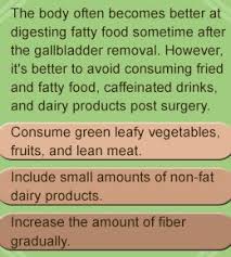 Post Gallbladder Removal Diet List Of Foods Gallbladder Removal Diet Gallbladder Diet Gallbladder Surgery Diet