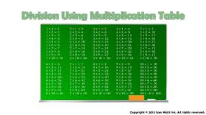 Teachers have to make sure that every child knows the basics of the. Division Using Multiplication Table Youtube