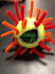 Pin On My Biology Class