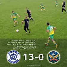 We did not find results for: 13 0 V 1 4 Finala Kubka Fc Dinamo Auto Tiraspol Facebook