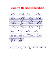Cursive Handwriting Chart Edit Fill Sign Online Handypdf