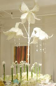Check spelling or type a new query. Pin By Km On Flowers Easter Centerpieces Preston Bailey Thanksgiving Table Decorations