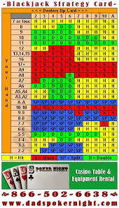 Blackjack Strategy Card California Casino Party Rentals Casino Night Party Casino Party Party Rentals