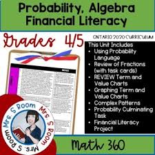 (1) links to instructional videos. All Things Algebra Unit 8 Teachers Pay Teachers