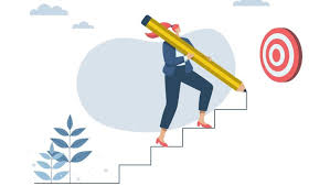 How to Align Personal Development Goals with Career Growth in 2025 :  Jobillico.com