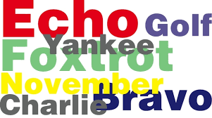 Learn english alphabet letters with pictures and pronunciation below. Learning The Phonetic Alphabet Alpha Bravo Charlie Times Colonist