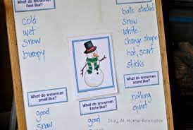 Spring into spring with our flowers, spring kids crafts, spring preschool activities, weather activities and lessons, and color green printables. Winter Theme Preschool Lesson Plans Stay At Home Educator
