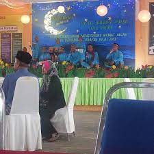 Welcome to durham spine care. Photos At Cure Care Rehabilitation Centre Ccrc Karak Government Building In Karak