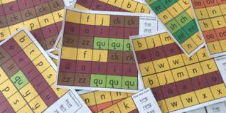 Learning 4 Kids
