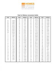 You Will Love Height Chart Calculator Height Calculator Tall