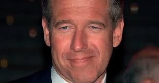 Famous Alumni of University Of Akron