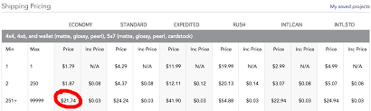 Shutterfly Shipping Pricing Chart Economy Spudart