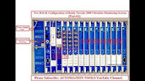 How to Configure a new RACK (Part 02-Proximitor) of Bently Nevada 3500  Vibration System(in Bengali)?