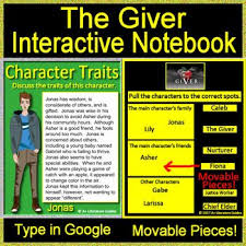 Distance Learning The Giver Interactive Notebooks Google Classroom Or Zoom Interactive Notebooks The Giver Google Classroom