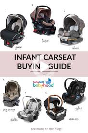Finding The Best Carseat For Your Baby In 2020 Baby Car Seats Best Baby Car Seats Car Seats