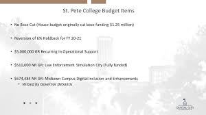 MINUTES OF THE JUNE 15, 2021 MEETING OF THE BOARD OF TRUSTEES OF ST.  PETERSBURG COLLEGE