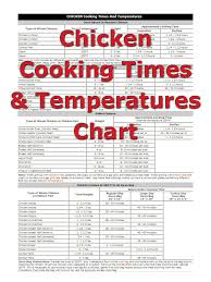 chicken cooking times how to cooking tips recipetips com