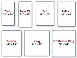 Standard Mattress Sizes In The Us Are Often Measured In