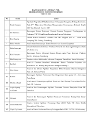 Contoh laporan pklprakerin jurusan tkj. Pdf Daftar Judul Laporan Pkl Program Studi Sistem Informasi Tahun 2013 San Adji Academia Edu