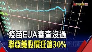 台股重摔260點 三大法人賣超357.92億元 外資連殺3天股海穩行 20 天前; Yxqgckfegttcgm