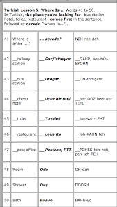 Where Is A The Place Turkish Lessons Learn Turkish Language Turkish Language