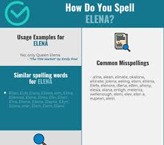 Correct Spelling For Elena Infographic Spellchecker Net