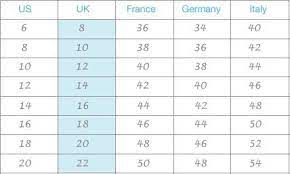 Conversion Chart Clothing European Shoes Shoes Pictures Outfit Chart
