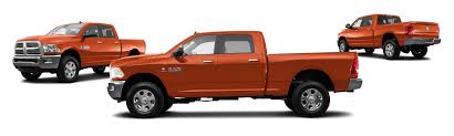Image result for Omaha Orange 2014 Dodge