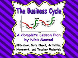 Pin On Business Education Lesson Plans