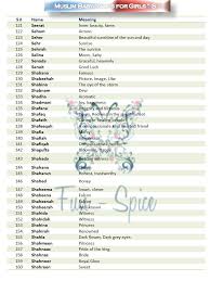 Fun Spice February 2017 Very likely being a parent you must have considered many sources to look up a perfect suited god and goddess names but we believe in introducing accurate details related to each name and. fun spice february 2017