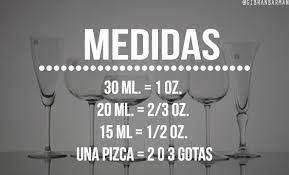 Uzivatel Gibran El Barman Na Twitteru Muchos Me Dicen A Cuanto Equivale Una Onza Aqui Les Dejo Y Su Equivalente En Mililitros Ml Tip Cocteleria Http T Co Rihjn1m044 Twitter