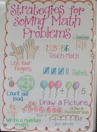 Pin By Pam Riley On Kindergarten Math Math Classroom Math