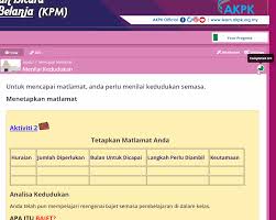Kursus ini memberikan pengetahuan asas dan pemahaman asas mengenai pengurusan, pemasaran, kewangan, perakaunan, ekonomi dan bidang perniagaan lain. Update Message For Anyone Who Completed The Course But Did Not Receive A Certificate Fixed And Solved Issues Openlearning Help Community