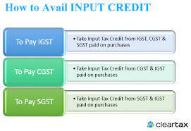 For example steel scrap supplier 'a' charges rs. What Is Input Credit Under Gst And How To Claim It