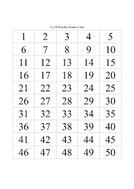 Axis graph paper is mostly used by the students of mathematics to complete their assignments for the function of graphing and is having a series of positive and negative numbers. 50 Number Chart Printable Activity Shelter
