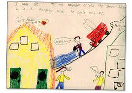 Fire Safety Kid Drawing 2 Drawing For Kids Fire Safety For Kids Fire Safety